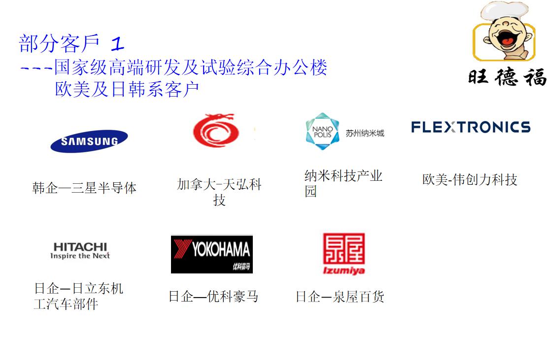 国家级研发、欧美及日韩系客户